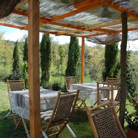 Sleeps 8 Pool Wifi